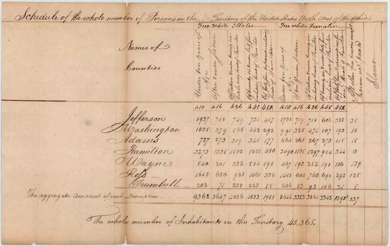 1800-census.jpg